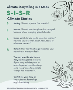Text poster demonstrating SISR method of climatestorytelling